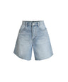 Mobi Denim Shorts 02