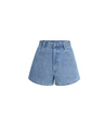 Signature Shorts 01